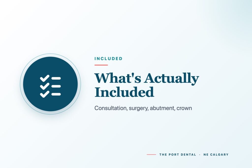 What's Actually Included in the Quoted Price