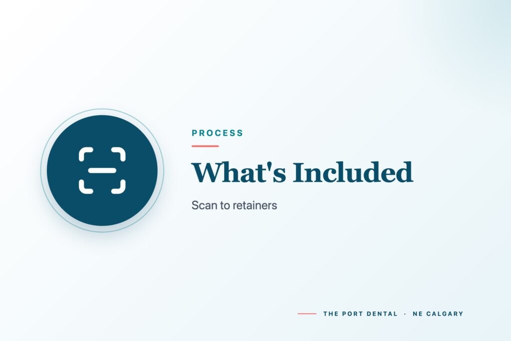 What's Included in the Treatment Fee