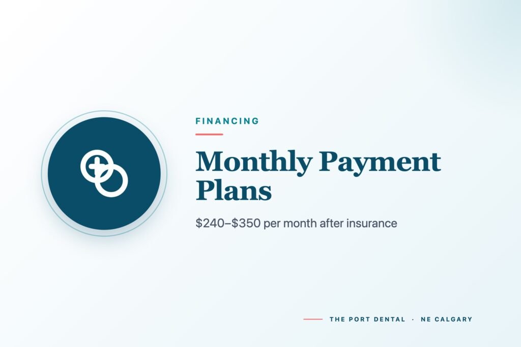 Invisalign Payment Plans in Calgary