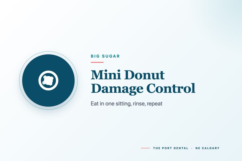 Mini Donut Damage Control